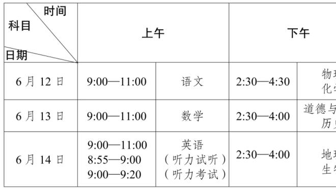 ?“攻防一体”！麦基干扰球+放倒对手 面包场边发懵